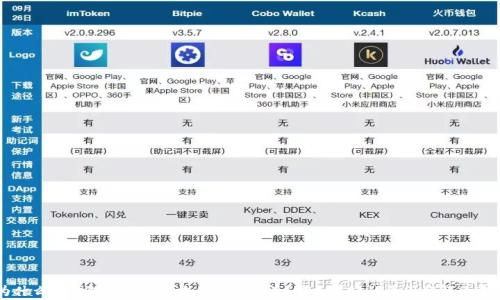 
为什么TP钱包加速交易收费如此昂贵？揭示背后的原因与解决方案