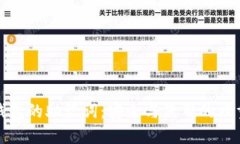 数字钱包的助记词：安全