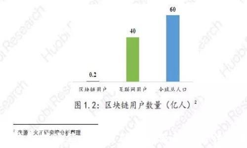 
TP钱包转账签名失败的原因及解决方法解析