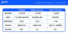   TP钱包新币交易时间解析