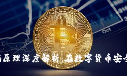 tpp钱包二维码原理深度解析：在数字货币安全中扮演的角色
