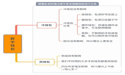 mac上最安全的比特币钱包推荐与使用指南